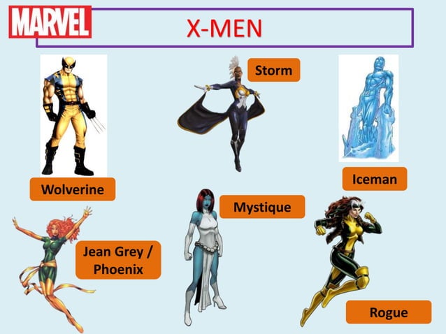 Superheroes Teams Pptx Celebrity Families Pop Culture