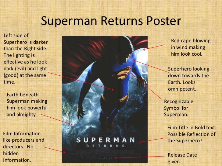Super Hero Film Analysis
