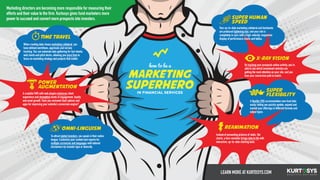 How to be a Marketing Superhero in Financial Services