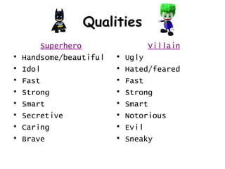 Qualities
         Superhero                Villain
•   Handsome/beautiful   •   Ugly
•   Idol                 •   Hated/feared
•   Fast                 •   Fast
•   Strong               •   Strong
•   Smart                •   Smart
•   Secretive            •   Notorious
•   Caring               •   Evil
•   Brave                •   Sneaky
 
