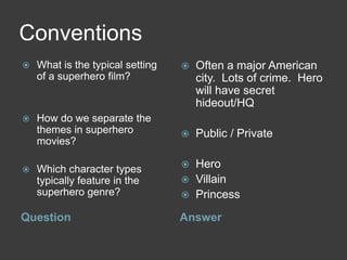 Conventions
Question Answer
 What is the typical setting
of a superhero film?
 How do we separate the
themes in superhero
movies?
 Which character types
typically feature in the
superhero genre?
 Often a major American
city. Lots of crime. Hero
will have secret
hideout/HQ
 Public / Private
 Hero
 Villain
 Princess
 