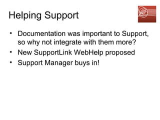 Helping Support Documentation was important to Support, so why not integrate with them more? New SupportLink WebHelp proposed Support Manager buys in! 