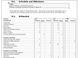 Writer Writer Writer 