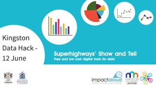 Superhighways’ Show and Tell
Free and low cost digital tools for data
 