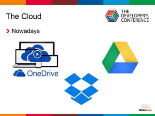 Globalcode – Open4education
The Cloud
Nowadays
 