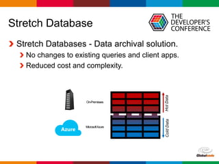 Globalcode – Open4education
Stretch Database
Stretch Databases - Data archival solution.
No changes to existing queries and client apps.
Reduced cost and complexity.
HotDataColdData
 