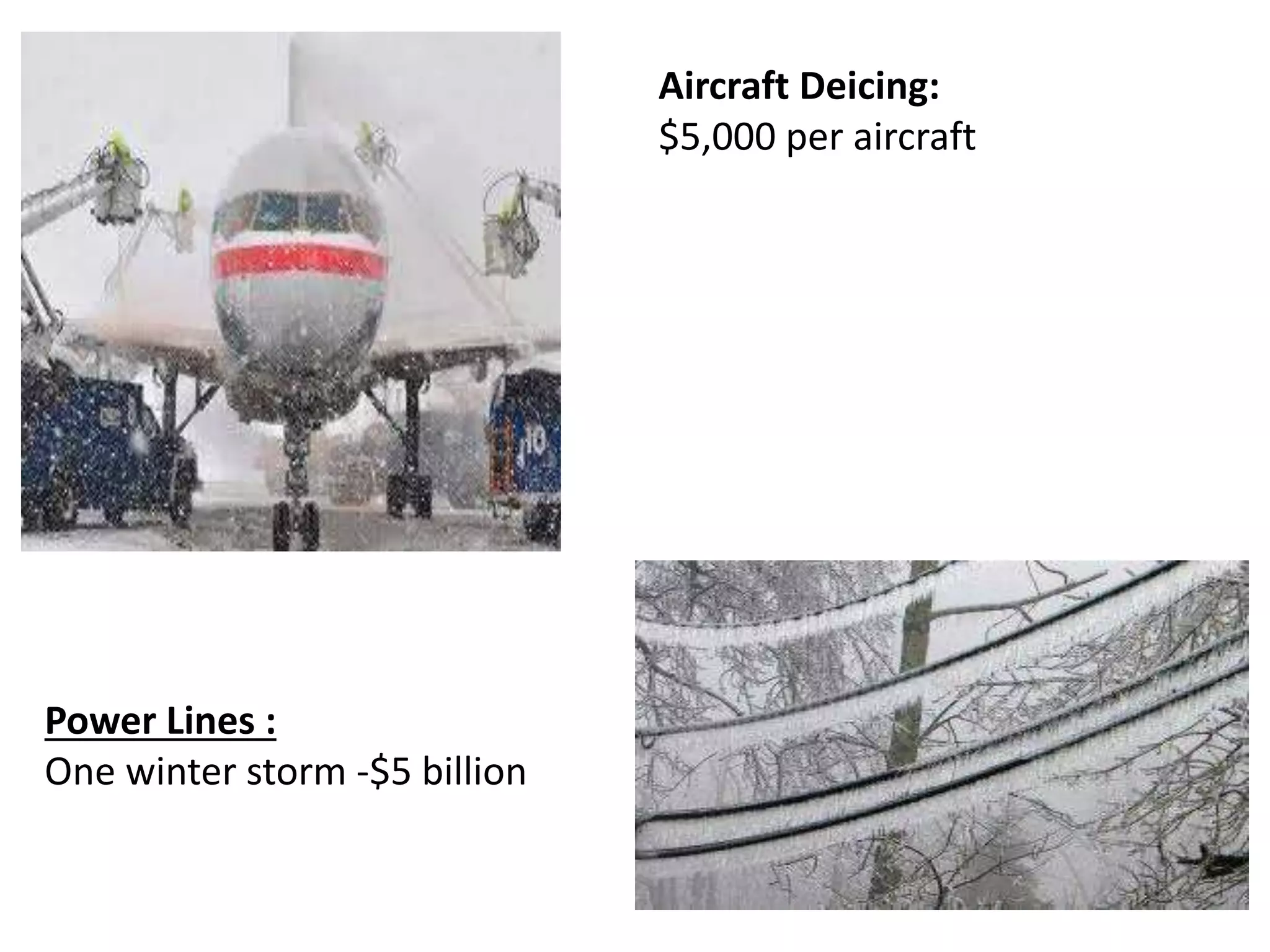 Aircraft Deicing:
$5,000 per aircraft
Power Lines :
One winter storm -$5 billion
 