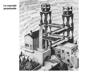 La cascade perpétuelle 