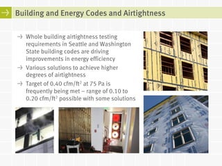 Building and Energy Codes and Airtightness 
! Whole building airtightness testing 
requirements in Seattle and Washington 
State building codes are driving 
improvements in energy efficiency 
! Various solutions to achieve higher 
degrees of airtightness 
! Target of 0.40 cfm/ft2 at 75 Pa is 
frequently being met – range of 0.10 to 
0.20 cfm/ft2 possible with some solutions 
 