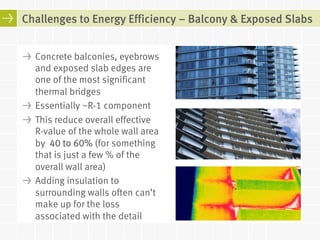 Challenges to Energy Efficiency – Balcony & Exposed Slabs 
! Concrete balconies, eyebrows 
and exposed slab edges are 
one of the most significant 
thermal bridges 
! Essentially ~R-1 component 
! This reduce overall effective 
R-value of the whole wall area 
by 40 to 60% (for something 
that is just a few % of the 
overall wall area) 
! Adding insulation to 
surrounding walls often can’t 
make up for the loss 
associated with the detail 
 