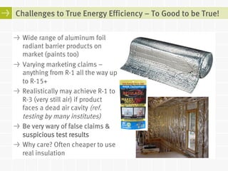 Challenges to True Energy Efficiency – To Good to be True! 
! Wide range of aluminum foil 
radiant barrier products on 
market (paints too) 
! Varying marketing claims – 
anything from R-1 all the way up 
to R-15+ 
! Realistically may achieve R-1 to 
R-3 (very still air) if product 
faces a dead air cavity (ref. 
testing by many institutes) 
! Be very wary of false claims & 
suspicious test results 
! Why care? Often cheaper to use 
real insulation 
 
