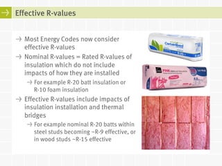 Effective R-values 
! Most Energy Codes now consider 
effective R-values 
! Nominal R-values = Rated R-values of 
insulation which do not include 
impacts of how they are installed 
! For example R-20 batt insulation or 
R-10 foam insulation 
! Effective R-values include impacts of 
insulation installation and thermal 
bridges 
! For example nominal R-20 batts within 
steel studs becoming ~R-9 effective, or 
in wood studs ~R-15 effective 
 