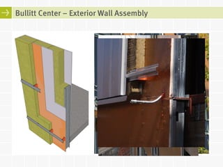 Bullitt Center – Exterior Wall Assembly 
! Metal panel 
! 1” horizontal metal hat tracks 
! 3 ½” semi-rigid mineral fiber (R-14.7) 
between 3 ½” fiberglass clips 
! Fluid applied vapor permeable WRB/ 
Air barrier on gypsum sheathing 
! 6” mineral fiber batts (R-19) between 
6” steel studs 
! Gypsum drywall 
! Supported outboard slab edge 
(reduce thermal bridging) 
! Effective R-value R-26.6 
 