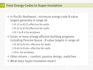 From Energy Codes to Super-Insulation 
! In Pacific Northwest - minimum energy code R-value 
targets generally in range of: 
! R-15 to R-25 effective for walls 
! R-25 to R-50 effective for roofs 
! R-2 to R-4 for windows 
! Green or more energy efficient building programs 
including Passive House - R-value targets in range of: 
! R-30 to R-50+ effective for walls 
! R-40 to R-60+ effective for roofs 
! R-6+ for windows 
! Other drivers – comfort, passive design, mold-free 
! What does Super Insulation mean? 
 