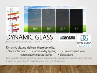 Glass and window presentation and study | PPTX