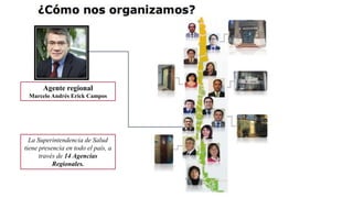 Agente regional
Marcelo Andrés Erick Campos
La Superintendencia de Salud
tiene presencia en todo el país, a
través de 14 Agencias
Regionales.
 