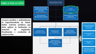 ORGANIZACIÓN
Asesora jurídica y judicialmente
al Superintendente de Salud;
define criterios jurídicos que
deba aplicar la institución en
materias de regulación,
fiscalización y resolución de
controversias.
 
