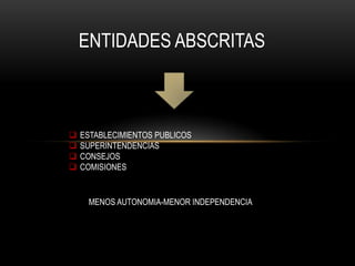 ENTIDADES ABSCRITAS ,[object Object]