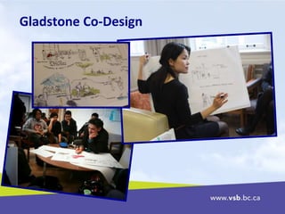 Gladstone Co-Design
