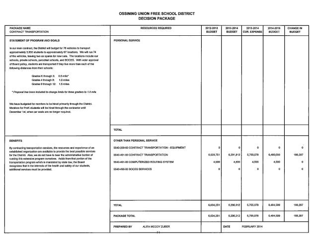 Writing my research paper tamalpais union high school district budget cuts