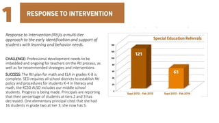 Response to Intervention (RtI)is a multi-tier
approach to the early identification and support of
students with learning a...
