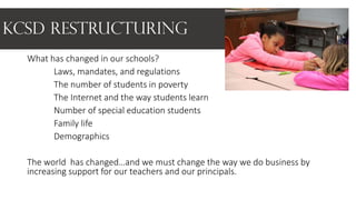 KCSD Restructuring
What has changed in our schools?
Laws, mandates, and regulations
The number of students in poverty
The ...