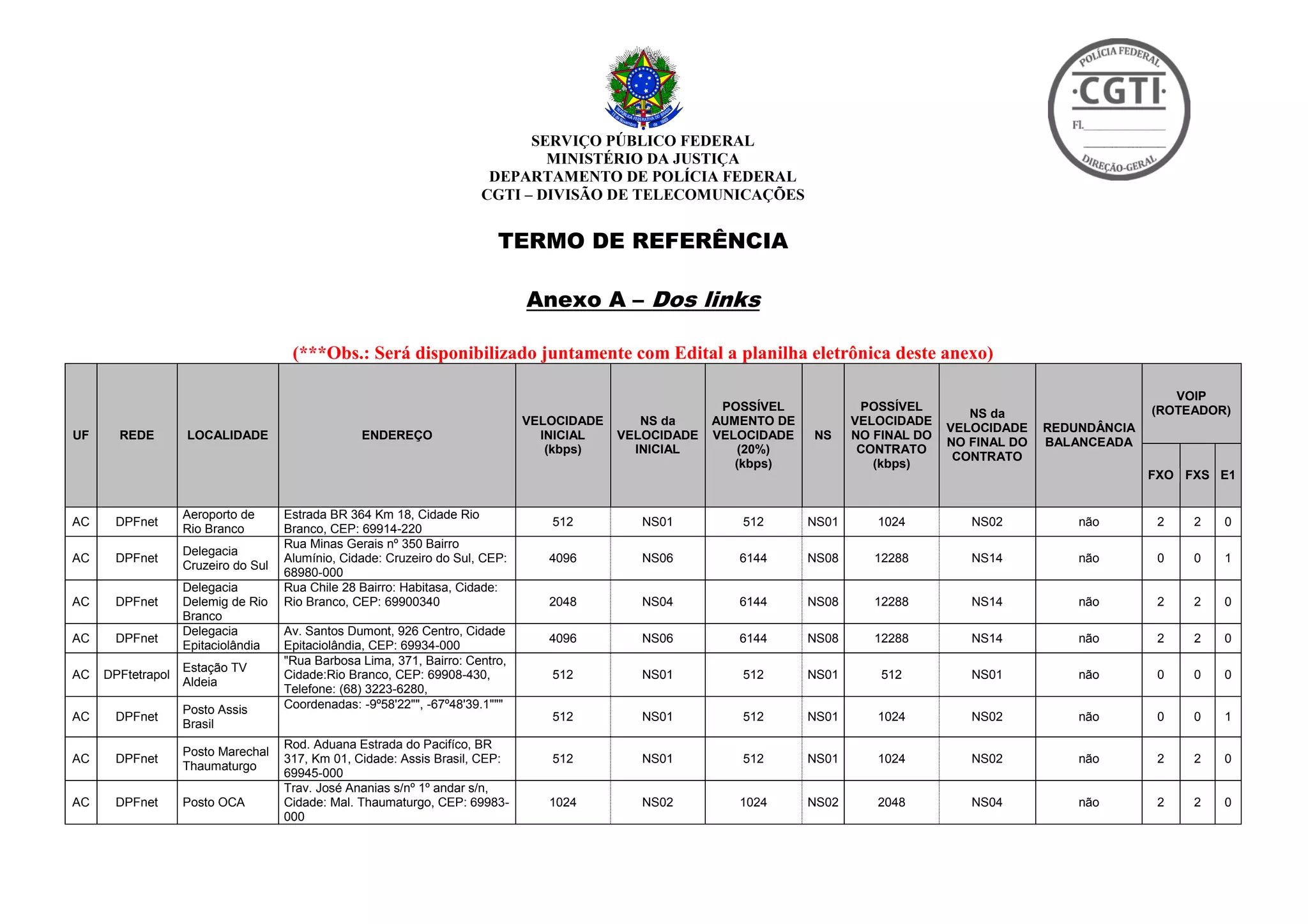 Superintendências Regionais, Delegacias, Bases e Postos de Polícia Federal  | PDF