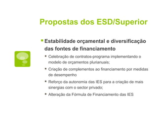 Propostas dos ESD/Superior

 Estabilidade orçamental e diversificação
 das fontes de financiamento
  Celebração de contratos-programa implementando o
     modelo de orçamentos plurianuais;
    Criação de complementos ao financiamento por medidas
     de desempenho
    Reforço da autonomia das IES para a criação de mais
     sinergias com o sector privado;
    Alteração da Fórmula de Financiamento das IES
 