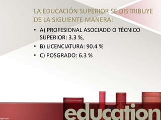 LA EDUCACIÓN SUPERIOR SE DISTRIBUYE
DE LA SIGUIENTE MANERA:
• A) PROFESIONAL ASOCIADO O TÉCNICO
SUPERIOR: 3.3 %,
• B) LICENCIATURA: 90.4 %
• C) POSGRADO: 6.3 %
 