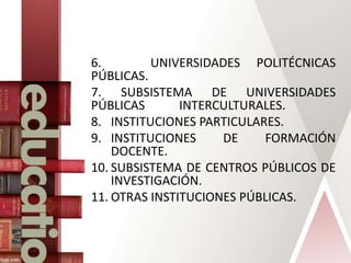 6. UNIVERSIDADES POLITÉCNICAS
PÚBLICAS.
7. SUBSISTEMA DE UNIVERSIDADES
PÚBLICAS INTERCULTURALES.
8. INSTITUCIONES PARTICULARES.
9. INSTITUCIONES DE FORMACIÓN
DOCENTE.
10. SUBSISTEMA DE CENTROS PÚBLICOS DE
INVESTIGACIÓN.
11. OTRAS INSTITUCIONES PÚBLICAS.
 