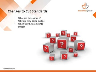 Approved Changes to Cut Testing Standards | PPTX