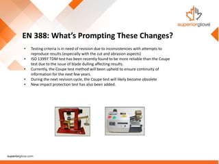 Approved Changes to Cut Testing Standards | PPTX