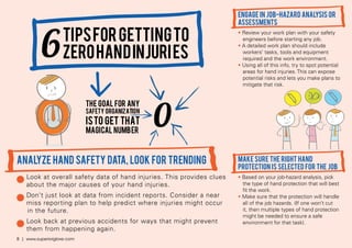 Superior Glove Definitive Guide To Hand Protection | PDF