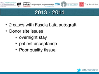 @thearmclinic
2013 - 2014
• 2 cases with Fascia Lata autograft

• Donor site issues 

• overnight stay

• patient acceptance

• Poor quality tissue
 