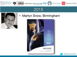 @thearmclinic
2015
• Martyn Snow, Birmingham
 