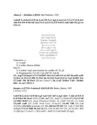 Ahues,C - Alekhine,A [D24] Bad Nauheim, 1936
1.d4 d5 2.c4 dxc4 3.Cf3 a6 4.a4 Cf6 5.e3 Ag4 6.Axc4 e6 7.Cc3 Cc6 8.Ae2
Ab4 9.0–0 0–0 10.Cd2 Axe2 11.Cxe2e5 12.Cf3 Te8 13.Ad2 Ad6 14.Cg3 e4
15.Ce1
XIIIIIIIIY
9r+-wqr+k+0
9+pzp-+pzpp0
9p+nvl-sn-+0
9+-+-+-+-0
9P+-zPp+-+0
9+-+-zP-sN-0
9-zP-vL-zPPzP0
9tR-+QsNRmK-0
xiiiiiiiiy
Valoración: µ
1) A malo
2) Casillas blancas débiles
Plan N:
1) Cambiar Axg3 para dominar las casillas d5, f5, g4.
2) Reagrupación: Ce7-d5, Cg4, Dd7-f5, Te6-f6
15...Axg3!16.hxg3 Ce7!17.b4 Dd7 18.Cc2 Ced5 19.Ca3 b5! 20.axb5 axb5
21.De2 c6 22.Cc2 Df5 23.Tfc1 h6 24.Ta5 Tac8 25.Ca1 Cg4 26.Rf1 Te6
27.Txb5 Tf6 28.Tbc5 [28.Ae1 Cdxe3+] 28...Cxf2 29.Re1 Cd3+ 30.Rd1
Df1+ 31.Ae1 Tf2 0–1
Karpov,A (2715) - Lobron,E (2625)[E15] Baden_Baden, 1992
[ Activar el C]
1.d4 Cf6 2.c4 e6 3.Cf3 b6 4.g3 Aa6 5.b3 Ab7 6.Ag2 Ab4+ 7.Ad2 a5 8.0–0
0–0 9.Dc2 h6 10.a3 [10.Cc3] 10...Ae7 [10...Axd2 11.Cbxd2 d5²] 11.Cc3 d5
12.Tfd1! Dc8?! [12...dxc4 13.bxc4 c5 14.d5±; 12...Cbd7 13.Ce5±; 12...Ca6]
13.cxd5 exd5 [13...Cxd5 14.e4 Cxc3 15.Axc3±] 14.Af4 Td8 [14...Ca6
15.Cb5±] 15.Ch4!±activando el C 15..Af8 16.Cf5 Td7 [16...Ca6 17.Ah3 Rh8
18.Rg2] 17.Ce3 Dd8 18.Ae5 c6 [18...Ce8 19.Ah3 Te7 (19...f6 20.Ae6+ Rh8
21.Dg6 fxe5 22.dxe5+-) 20.Ccxd5+- Axd5 21.Cxd5 Dxd5 22.Ag2]
 