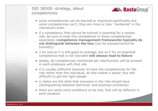ISO 38500: strategy, about
                     competencies

                      • some competencies can be learned or improved significantly but
                        some competencies can’t, they are more or less ‘ hardwired’ in the
                        individual’s brain
                      • if a competency that cannot be trained is essential for a certain
                        role, be sure to treat this competence or these competencies
                        separately (competence management frameworks typically do
                        not distinguish between the two (can be trained/cannot be
                        trained)!)
                      • 3 A’s and an F is still good on average, but an F for an essential
                        competence that is not trainable will always lead to failure
                      • ideally, all competencies mentioned per role/function will be present
                        in each employee with that role
                      • it is usually sufficient however, to have the competencies for the
                        role rather than the individual, as that makes it easier (but still
                        difficult) to get the right people
                      • in italics are the skills that everyone in the role should have
                        (distinguishing between technical- and business architects)
                      • there are some extra conditions to be met, that will be different in
                        each situation


BastaGroup bv 2011                                        26
 