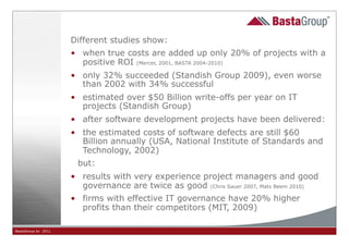 Different studies show:
                     • when true costs are added up only 20% of projects with a
                       positive ROI (Mercer, 2001, BASTA 2004-2010)
                     • only 32% succeeded (Standish Group 2009), even worse
                       than 2002 with 34% successful
                     • estimated over $50 Billion write-offs per year on IT
                       projects (Standish Group)
                     • after software development projects have been delivered:
                     • the estimated costs of software defects are still $60
                       Billion annually (USA, National Institute of Standards and
                       Technology, 2002)
                      but:
                     • results with very experience project managers and good
                       governance are twice as good (Chris Sauer 2007, Mats Beem 2010)
                     • firms with effective IT governance have 20% higher
                       profits than their competitors (MIT, 2009)

BastaGroup bv 2011                                    6
 