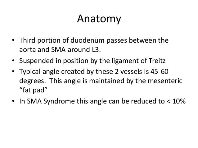 sma syndrome