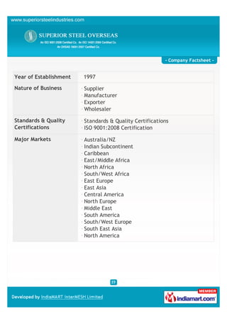 - Company Factsheet -


Year of Establishment   1997

Nature of Business      Supplier
                        Manufacturer
                        Exporter
                        Wholesaler

Standards & Quality     Standards & Quality Certifications
Certifications          ISO 9001:2008 Certification

Major Markets           Australia/NZ
                        Indian Subcontinent
                        Caribbean
                        East/Middle Africa
                        North Africa
                        South/West Africa
                        East Europe
                        East Asia
                        Central America
                        North Europe
                        Middle East
                        South America
                        South/West Europe
                        South East Asia
                        North America
 