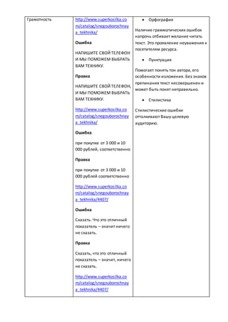 Грамотность http://www.superkosilka.co
m/catalog/snegouborochnay
a_tekhnika/
Ошибка
НАПИШИТЕ СВОЙ ТЕЛЕФОН
И МЫ ПОМОЖЕМ ВЫБРАТЬ
ВАМ ТЕХНИКУ.
Правка
НАПИШИТЕ СВОЙ ТЕЛЕФОН,
И МЫ ПОМОЖЕМ ВЫБРАТЬ
ВАМ ТЕХНИКУ.
http://www.superkosilka.co
m/catalog/snegouborochnay
a_tekhnika/
Ошибка
при покупке от 3 000 и 10
000 рублей, соответственно
Правка
при покупке от 3 000 и 10
000 рублей соответственно
http://www.superkosilka.co
m/catalog/snegouborochnay
a_tekhnika/4407/
Ошибка
Сказать. Что это отличный
показатель – значит ничего
не сказать.
Правка
Сказать, что это отличный
показатель – значит, ничего
не сказать.
http://www.superkosilka.co
m/catalog/snegouborochnay
a_tekhnika/4407/
 Орфография
Наличие грамматических ошибок
напрочь отбивает желание читать
текст. Это проявление неуважения к
посетителям ресурса.
 Пунктуация
Помогает понять тон автора, его
особенности изложения. Без знаков
препинания текст несовершенен и
может быть понят неправильно.
 Стилистика
Стилистические ошибки
отталкивают Вашу целевую
аудиторию.
 