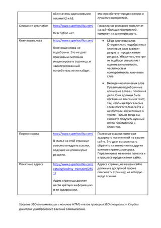 обозначены одинаковыми
тегами h2 и h3.
это способствует продвижению и
лучшему восприятию.
Описание description http://www.superkosilka.com/
Description нет.
Правильное описание привлечет
на сайт больше посетителей,
поможет их заинтересовать.
Ключевые слова http://www.superkosilka.com/
Ключевые слова не
подобраны. Это не дает
поисковым системам
индексировать страницу, и
заинтересованный
потребитель ее не найдет.
 Сбор ключевых слов
От правильно подобранных
ключевых слов зависит
результат продвижения
ресурса. Убедитесь, что при
их подборе специалист
оценивал полезность,
частотность и
конкурентность ключевых
слов.
 Вхождение ключевых слов
Правильно подобранные
ключевые слова – половина
дела. Они должны быть
органично вписаны в текст,
так, чтобы не бросались в
глаза посетителям сайта и
не портили впечатления о
тексте. Только тогда вы
сможете получить нужный
поток посетителей и
клиентов.
Перелинковка http://www.superkosilka.com/
В статье на этой странице
уместно внедрить ссылки,
ведущие на упомянутые
разделы.
Полезные ссылки помогают
задержать посетителей на вашем
сайте. Это дает возможность
обратить их внимание на другие
важные страницы ресурса.
Перелинковка не менее полезна и
в процессе продвижения сайта.
Понятные адреса http://www.superkosilka.com/
catalog/vodnyy_transport/285
1/
Адрес страницы должен
нести краткую информацию
о ее содержании.
Адреса страниц на вашем сайте
должны в доступной форме
описывать страницу, на которую
ведут ссылки.
Уровень SEO-оптимизации и наличие HTML-тегов проверил SEO-специалист Студии
Дмитрия Димбровского Евгений Томашевский.
 