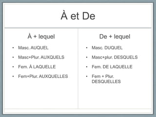 À et De
À + lequel

De + lequel

• Masc. AUQUEL

• Masc. DUQUEL

• Masc+Plur. AUXQUELS

• Masc+plur. DESQUELS

• Fem. À LAQUELLE

• Fem. DE LAQUELLE

• Fem+Plur. AUXQUELLES

• Fem + Plur.
DESQUELLES

 