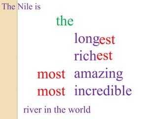 The Nile is
the
long
rich
amazing
incredible
river in the world
est
est
most
most
 