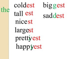 cold
tall
nice
large
prett
happ
est
st
i
y
y
est
st
est
est
i
biggest
saddest
the
 