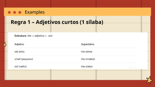Silaba Example Mastering Superlative Adjectives: Rules, Examples, and Interactive Game ...