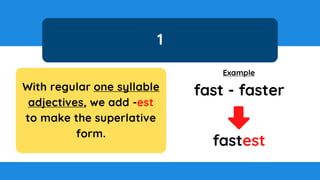 1
Example
fastest
fast - faster
With regular one syllable
adjectives, we add -est
to make the superlative
form.
 