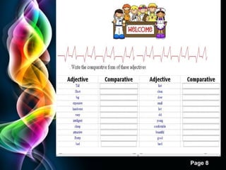 SUPERLATIVE AND COMPARATIVE ADJECTIVES | PPT