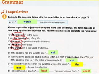 worst
est
iest
the
most
best worst