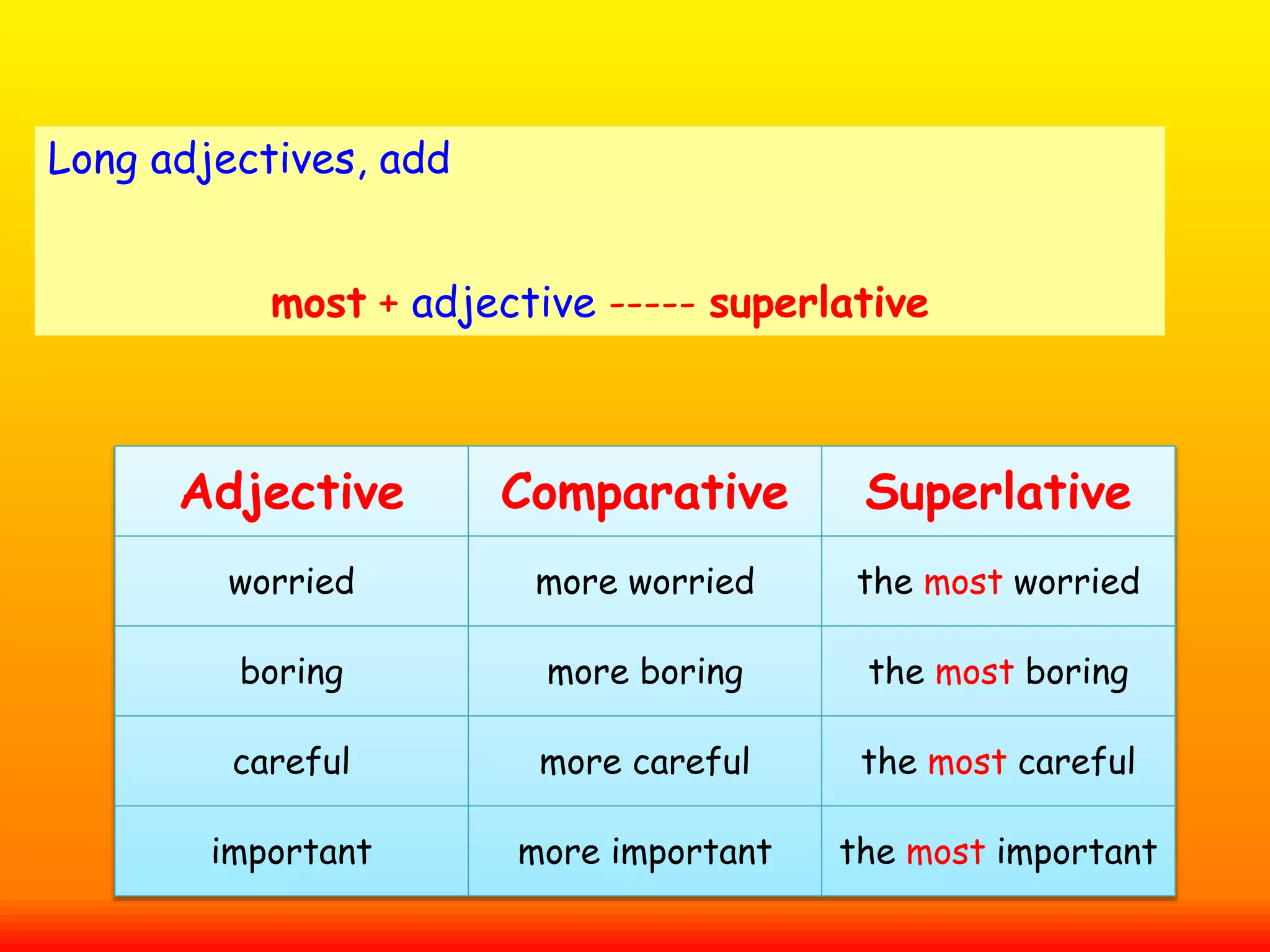 Adjective Comparative Superlative
worried more worried the most worried
boring more boring the most boring
careful more careful the most careful
important more important the most important
Long adjectives, add
most + adjective ----- superlative
 